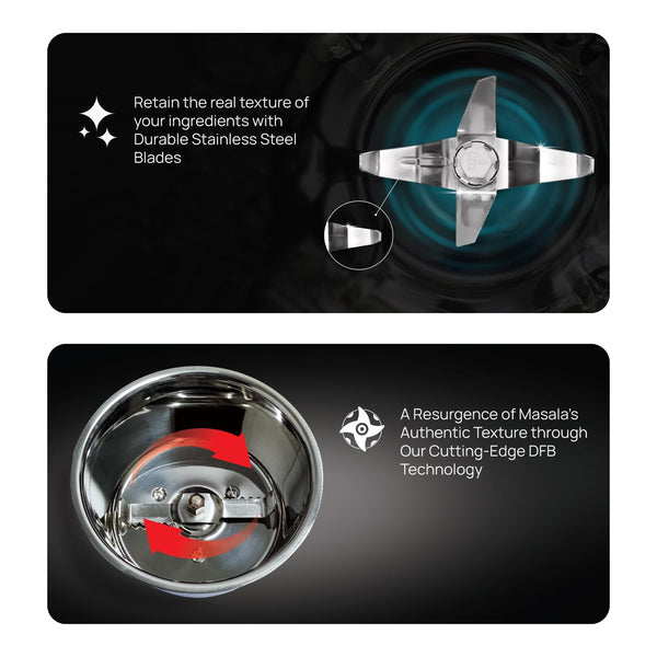 Wipro Elato FMG207 1000 Watt Mixer Grinder (4 Jars, White)