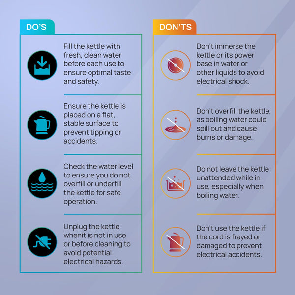 Wipro Elato BK 213 Cool Touch Electric Kettle 1.8 Litre