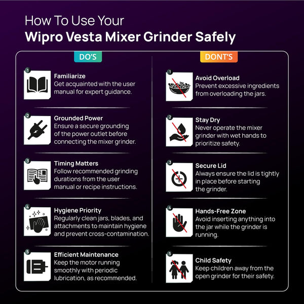 Wipro Elato FMG207 1000 Watt Mixer Grinder (4 Jars, White)