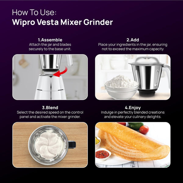 Wipro Elato FMG207 1000 Watt Mixer Grinder (4 Jars, White)