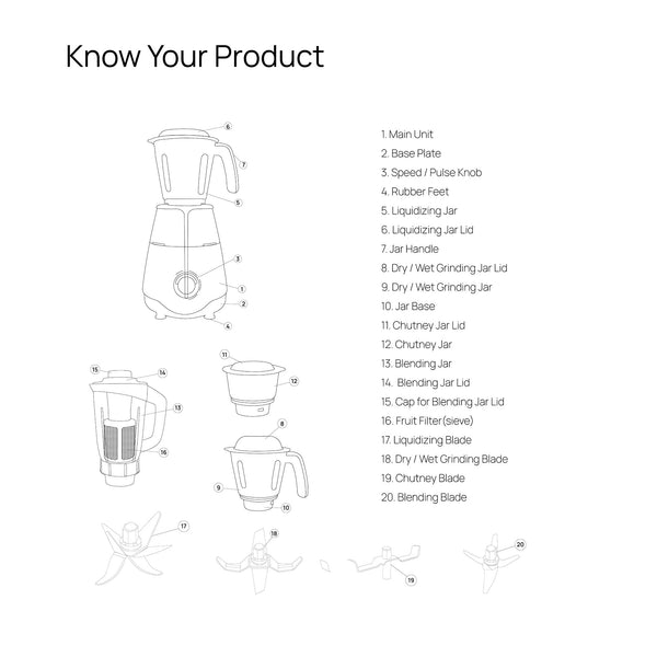 Wipro Elato FMG206 1000W Mixer Grinder (4 Jars, Black)