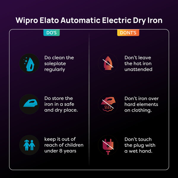 Wipro Elato 1200 Watt GD203 Heavyweight Automatic Dry Iron| Quick Heat Up| Anti Bacterial German Weilburger Double Coated Black Soleplate| 5 Mode Heating Temperature